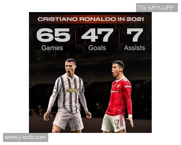 2021年度足球明星排行榜揭晓谁是足坛最强风云人物 2021年度足球明星排行榜揭晓谁是足坛最强风云人物