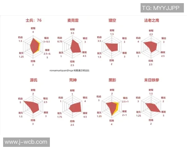 北京乒乓球队在联合会杯中的战术分析与表现评估