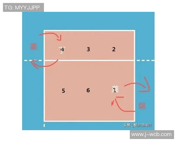 北京篮球队控制体系下的战术解析与实战应用探讨 北京篮球队控制体系下的战术解析与实战应用探讨
