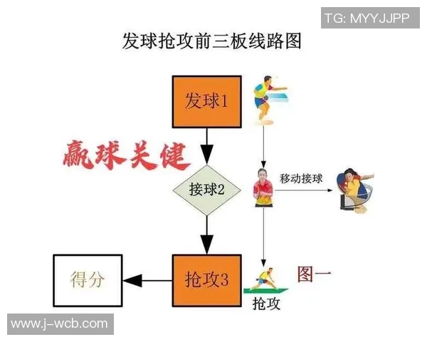 上海乒乓球队整体压制战术解析与实战应用探讨