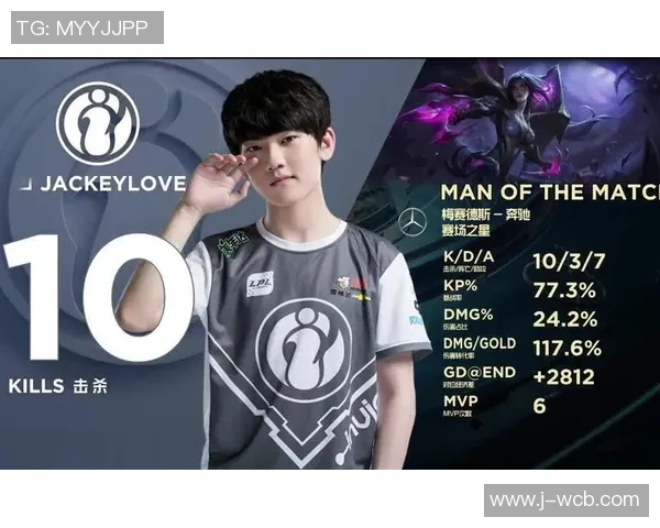 深入探讨JDG战队在赛季中的技术表现与数据分析结果