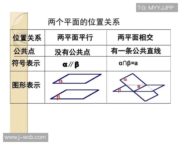 购买5个足球和4个篮球的费用分析及其背后的数学关系