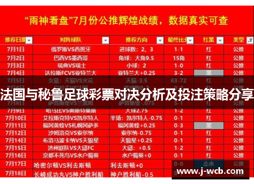 法国与秘鲁足球彩票对决分析及投注策略分享