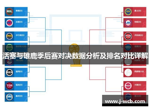 活塞与雄鹿季后赛对决数据分析及排名对比详解