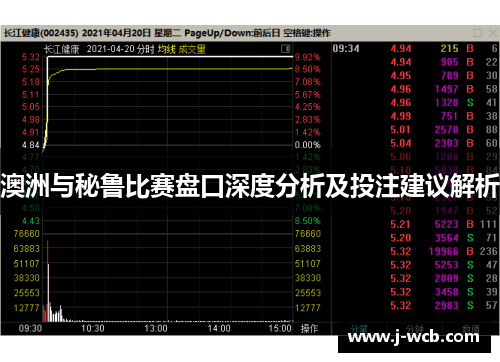 澳洲与秘鲁比赛盘口深度分析及投注建议解析