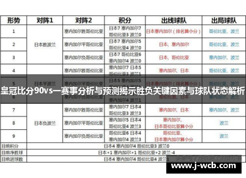 皇冠比分90vs一赛事分析与预测揭示胜负关键因素与球队状态解析
