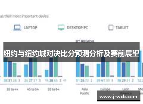纽约与纽约城对决比分预测分析及赛前展望